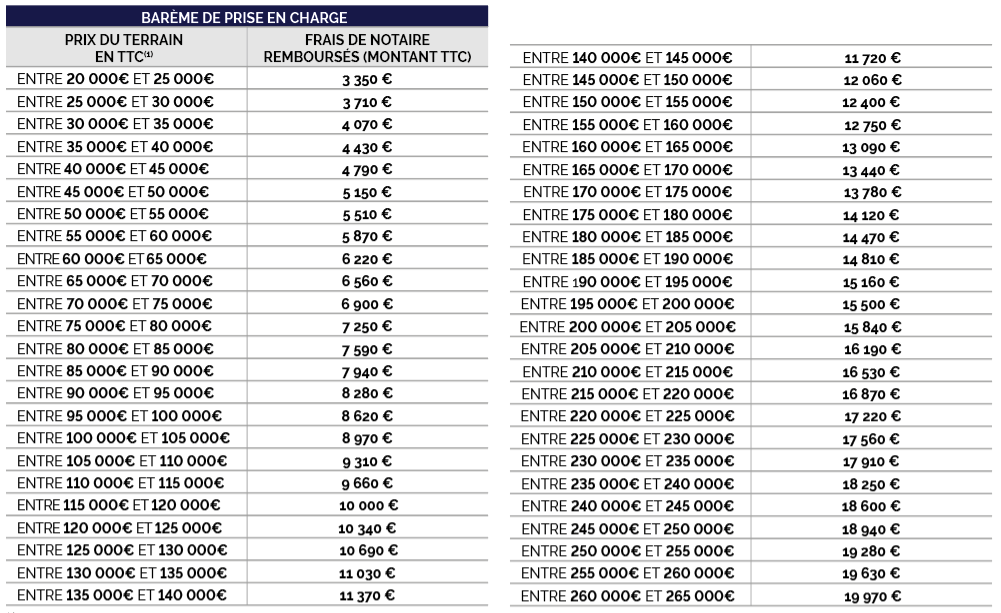 Capture d’écran 2023-03-23 à 12.24.45 Capture d’écran 2023-03-23 à 12.24.45